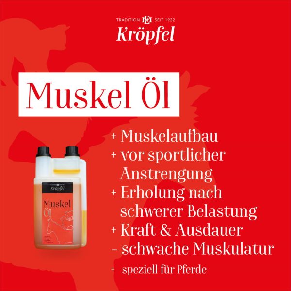 Kröpfel Muskelöl für Tiere